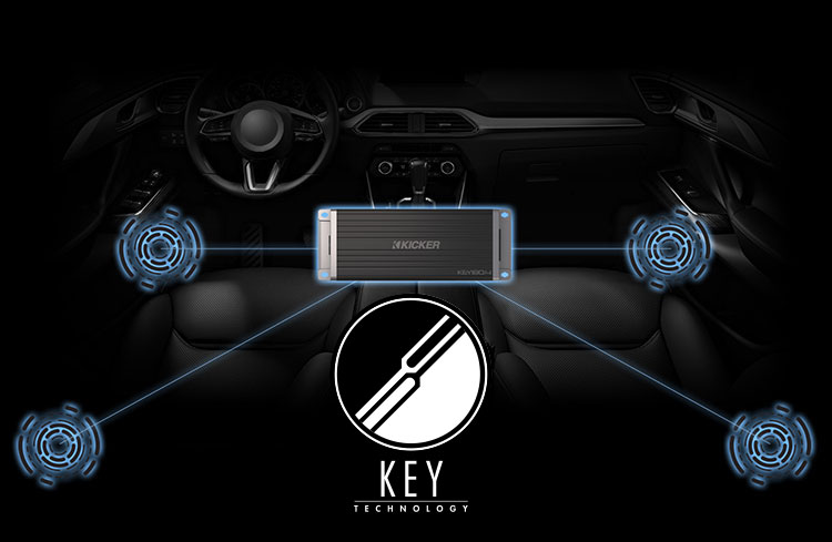 Car interior diagram showing KICKER KEY amplifier optimizing four speakers with KEY Technology.