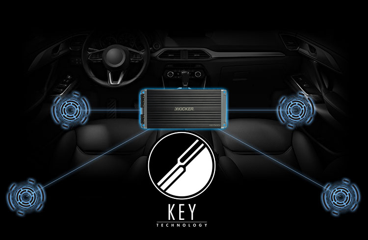 Car interior diagram showing KICKER KEY amplifier optimizing four speakers with KEY Technology.