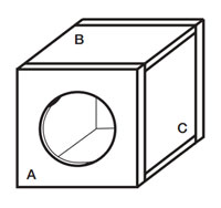 CompQ sealed box showing panels A, B, and C.