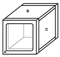 Sealed L7 box showing panels A, B, and C.