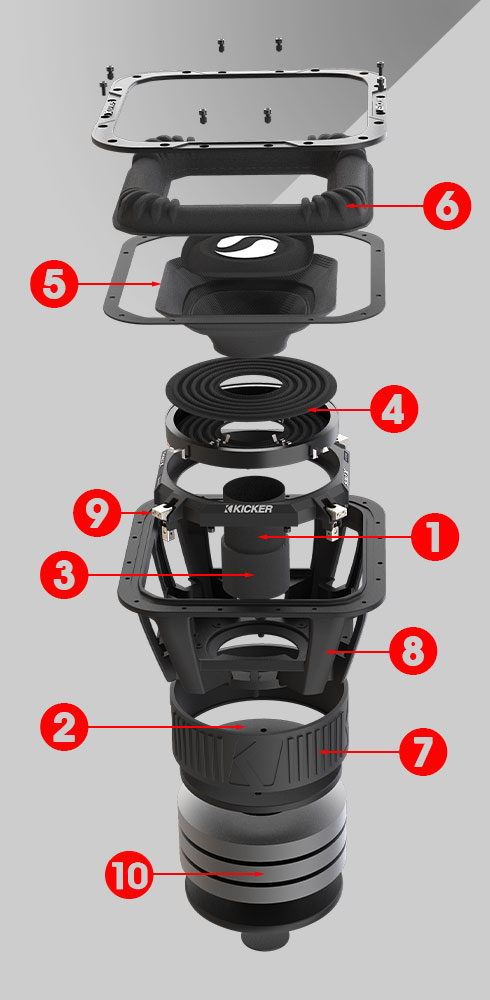 Exploded view of the subwoofer identifying the features.