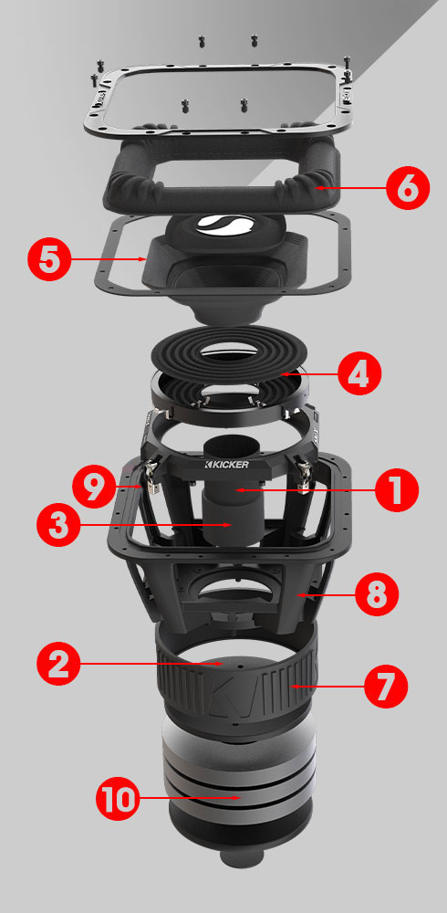 Exploded view of the subwoofer identifying the features.